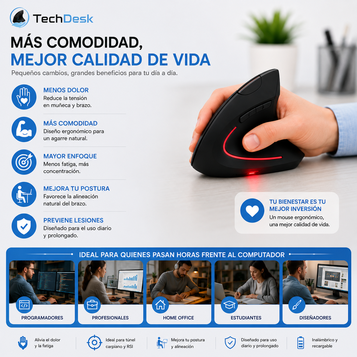 Mouse Ergonomico, Cuidado Articular