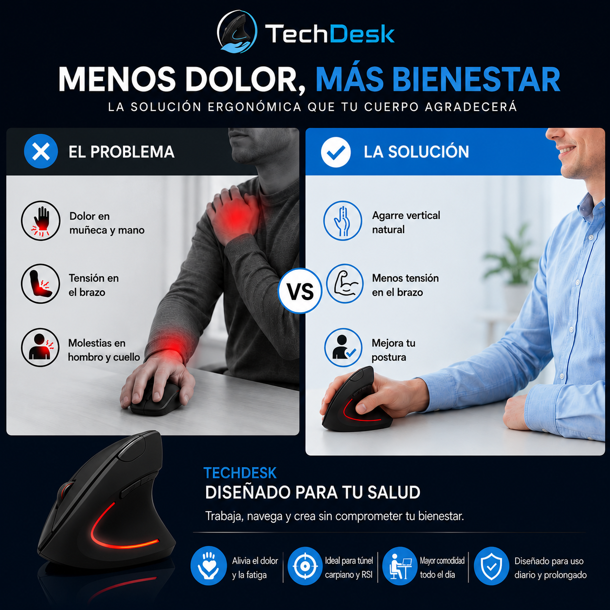 Mouse Ergonomico, Cuidado Articular