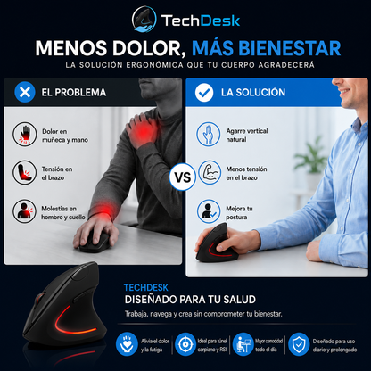 Mouse Ergonomico, Cuidado Articular